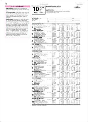 travoggaloppnytt_tips-20130417_000_00_00_012.pdf