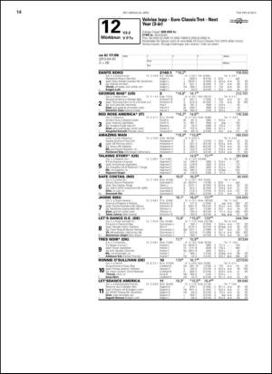 travoggaloppnytt_tips-20130417_000_00_00_014.pdf
