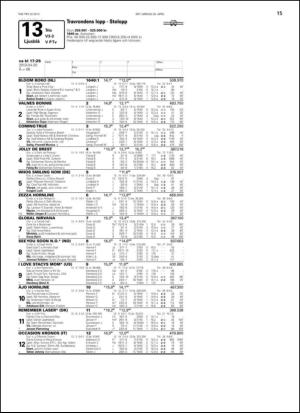 travoggaloppnytt_tips-20130417_000_00_00_015.pdf