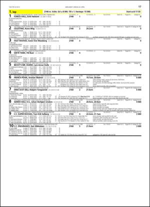 travoggaloppnytt_tips-20130417_000_00_00_017.pdf