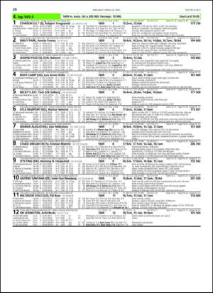 travoggaloppnytt_tips-20130417_000_00_00_020.pdf