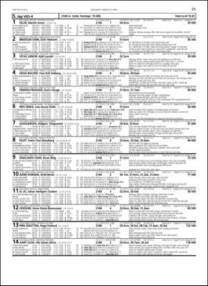 travoggaloppnytt_tips-20130417_000_00_00_021.pdf