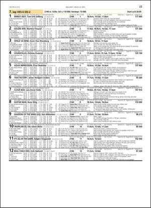 travoggaloppnytt_tips-20130417_000_00_00_023.pdf