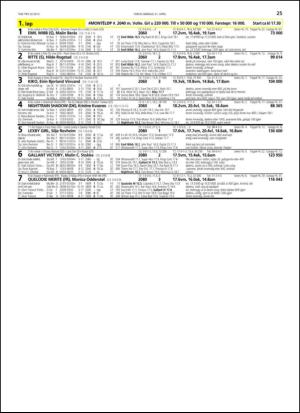 travoggaloppnytt_tips-20130417_000_00_00_025.pdf