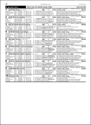 travoggaloppnytt_tips-20130417_000_00_00_030.pdf
