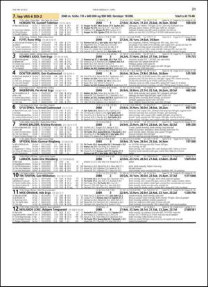 travoggaloppnytt_tips-20130417_000_00_00_031.pdf