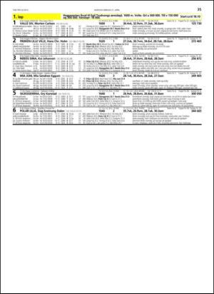 travoggaloppnytt_tips-20130417_000_00_00_035.pdf