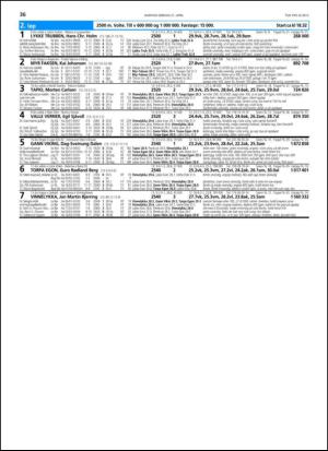 travoggaloppnytt_tips-20130417_000_00_00_036.pdf