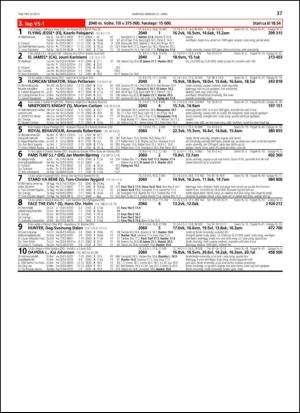 travoggaloppnytt_tips-20130417_000_00_00_037.pdf