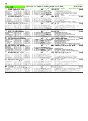 travoggaloppnytt_tips-20130417_000_00_00_038.pdf