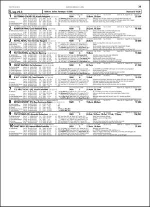 travoggaloppnytt_tips-20130417_000_00_00_039.pdf