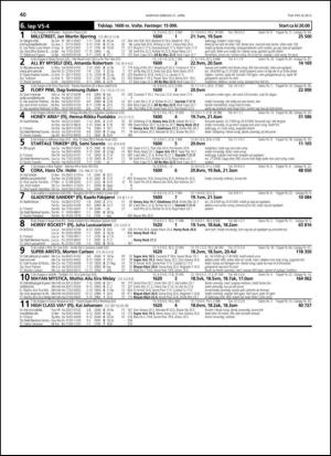 travoggaloppnytt_tips-20130417_000_00_00_040.pdf