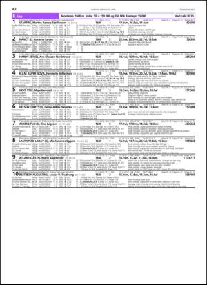 travoggaloppnytt_tips-20130417_000_00_00_042.pdf