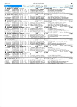 travoggaloppnytt_tips-20130417_000_00_00_045.pdf