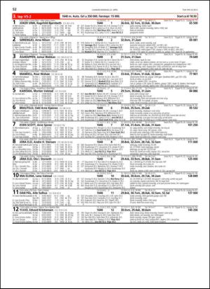 travoggaloppnytt_tips-20130417_000_00_00_052.pdf