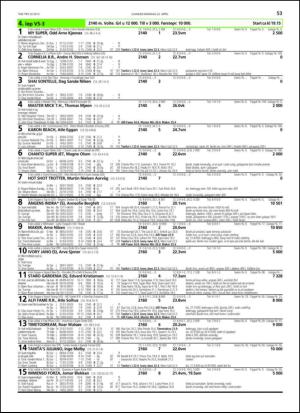 travoggaloppnytt_tips-20130417_000_00_00_053.pdf