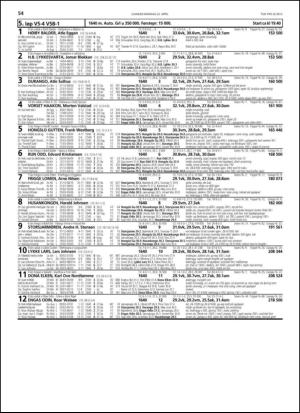 travoggaloppnytt_tips-20130417_000_00_00_054.pdf