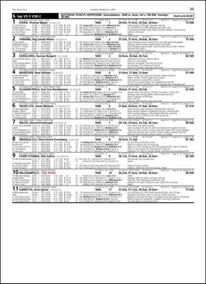 travoggaloppnytt_tips-20130417_000_00_00_055.pdf