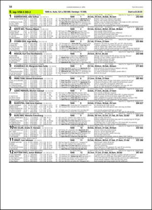travoggaloppnytt_tips-20130417_000_00_00_058.pdf