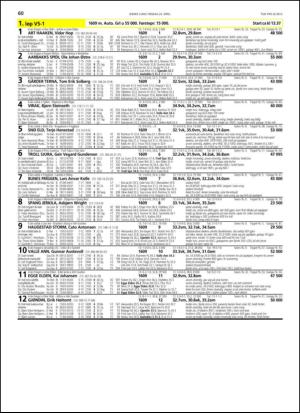 travoggaloppnytt_tips-20130417_000_00_00_060.pdf