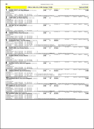 travoggaloppnytt_tips-20130417_000_00_00_066.pdf