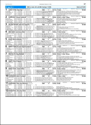 travoggaloppnytt_tips-20130417_000_00_00_067.pdf