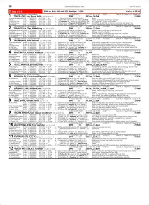 travoggaloppnytt_tips-20130417_000_00_00_068.pdf