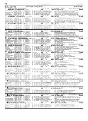 travoggaloppnytt_tips-20130417_000_00_00_070.pdf