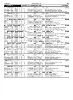 travoggaloppnytt_tips-20130417_000_00_00_071.pdf