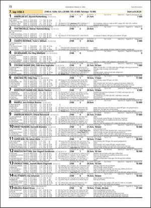travoggaloppnytt_tips-20130417_000_00_00_072.pdf