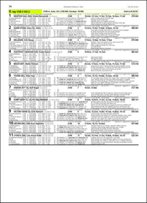 travoggaloppnytt_tips-20130417_000_00_00_074.pdf