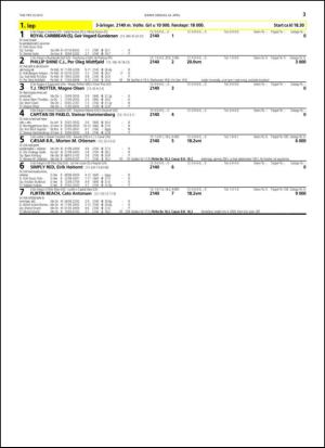 travoggaloppnytt_tips-20130422_000_00_00_003.pdf