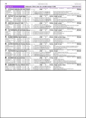 travoggaloppnytt_tips-20130422_000_00_00_010.pdf