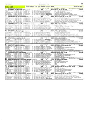 travoggaloppnytt_tips-20130422_000_00_00_011.pdf