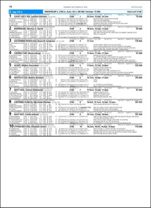 travoggaloppnytt_tips-20130422_000_00_00_014.pdf