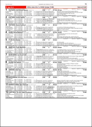 travoggaloppnytt_tips-20130422_000_00_00_015.pdf