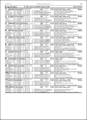travoggaloppnytt_tips-20130422_000_00_00_017.pdf