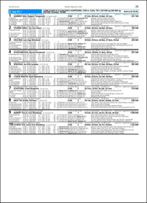 travoggaloppnytt_tips-20130422_000_00_00_025.pdf
