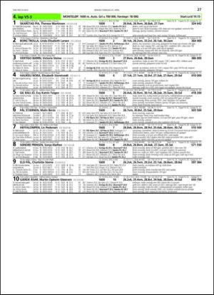 travoggaloppnytt_tips-20130422_000_00_00_027.pdf