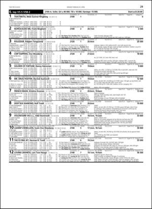 travoggaloppnytt_tips-20130422_000_00_00_029.pdf