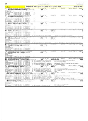 travoggaloppnytt_tips-20130422_000_00_00_034.pdf
