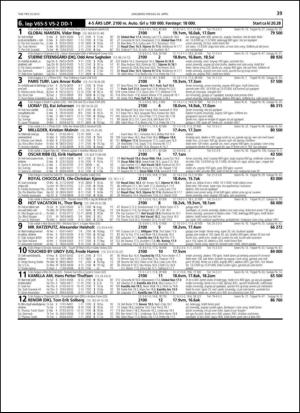 travoggaloppnytt_tips-20130422_000_00_00_039.pdf