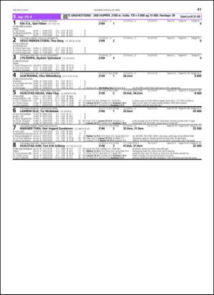 travoggaloppnytt_tips-20130422_000_00_00_041.pdf