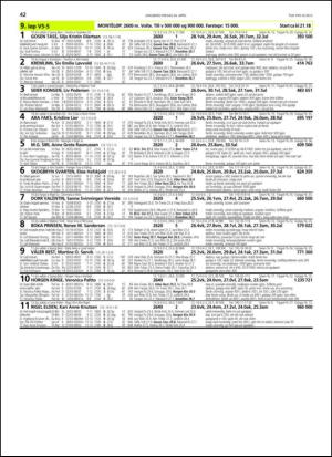 travoggaloppnytt_tips-20130422_000_00_00_042.pdf