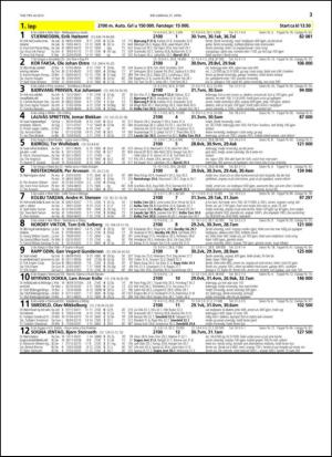 travoggaloppnytt_tips-20130424_000_00_00_003.pdf