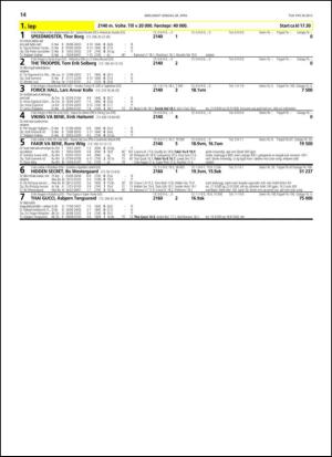 travoggaloppnytt_tips-20130424_000_00_00_014.pdf