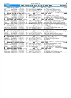 travoggaloppnytt_tips-20130424_000_00_00_015.pdf