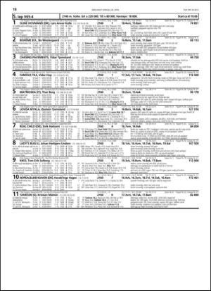 travoggaloppnytt_tips-20130424_000_00_00_018.pdf