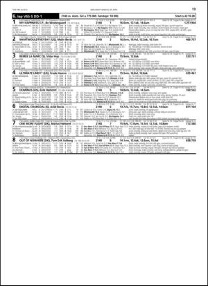 travoggaloppnytt_tips-20130424_000_00_00_019.pdf