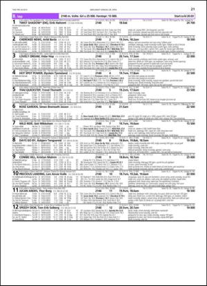 travoggaloppnytt_tips-20130424_000_00_00_021.pdf